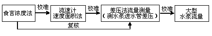 ӋϢW(wng)݈DƬ