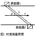 ӋϢW(wng)݈DƬ