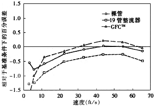 ӋϢW(wng)݈DƬ