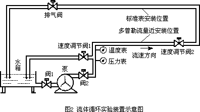 ӋϢW(wng)݈DƬ